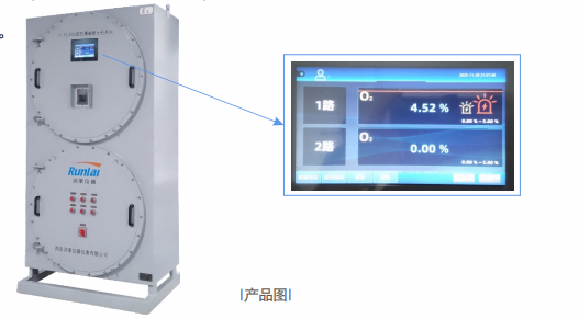 新品首发 | RL-E100Ex防爆磁氧分析仪：双路测量，高效更省心